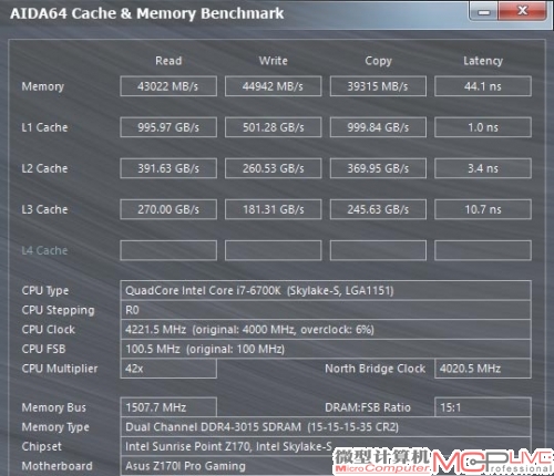 Core i7 6700K内存与缓存性能